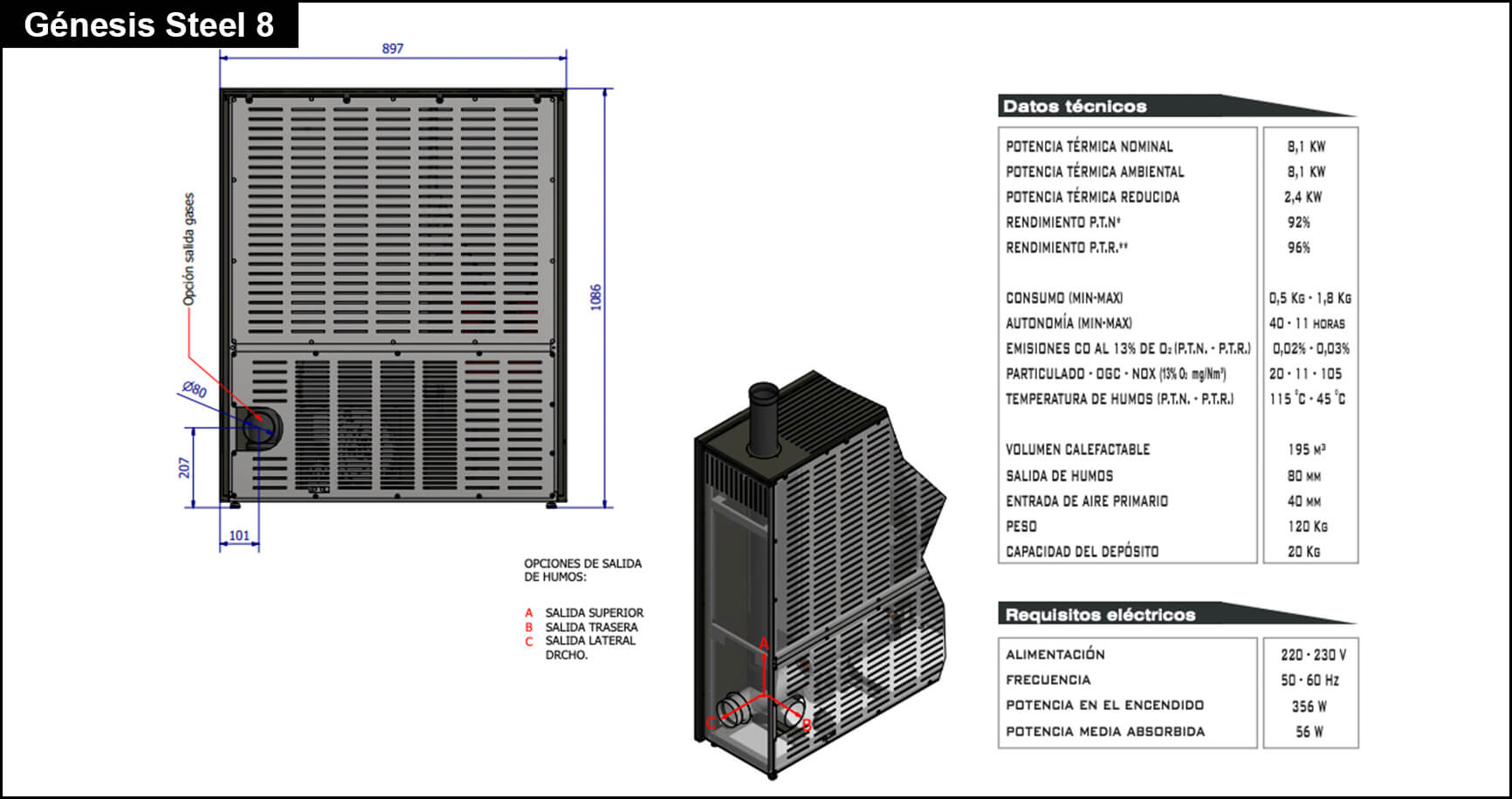 GENESIS STEEL W 8 Ferlux