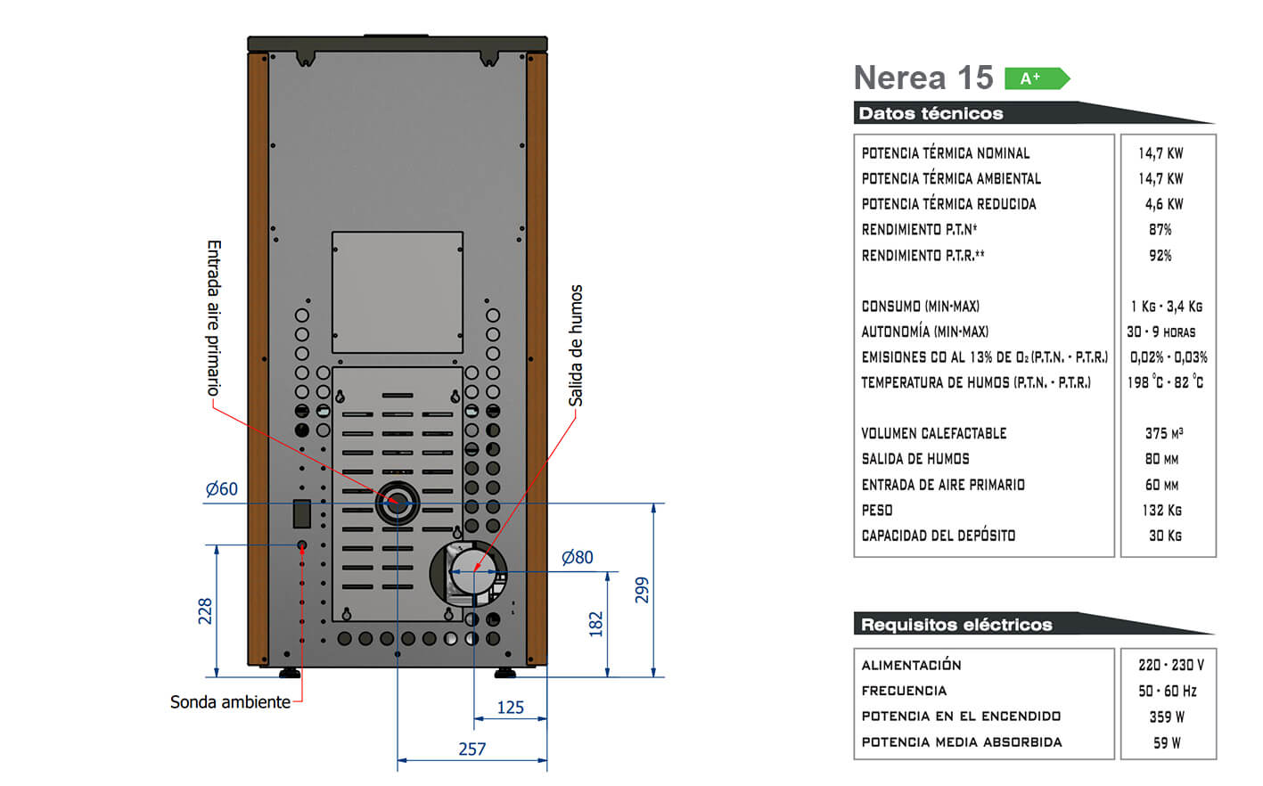 Estufa Nerea 15